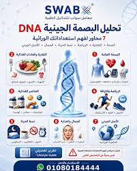 البصمة الجينية